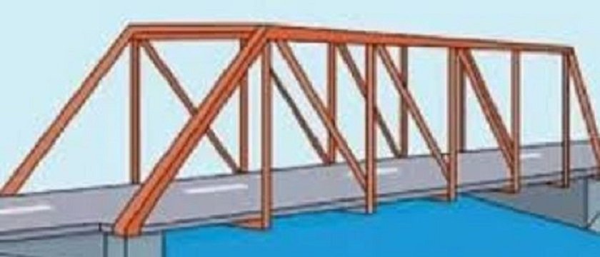 बन्यो नेपाल–भारत जोड्ने मेची नदीमा ६ लेनको पक्की पुल